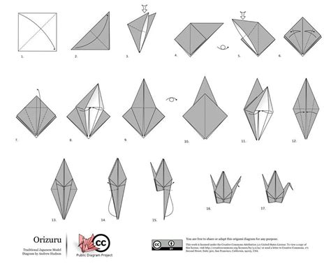 Folding Paper Cranes — Duncan Ryūken Williams