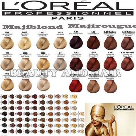 Loreal Hair Color Swatch Chartiso Hair Color Mixing Chart Color Chart Images And Photos Finder