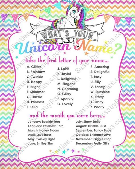 Unicorn Name Poster Instant Download Party Sign Rainbow Unicorn