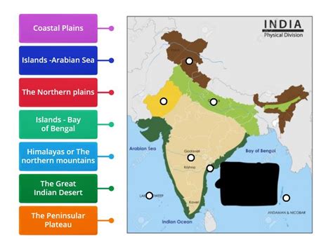 Physical Features Of India Map Practice Game Labelled Diagram