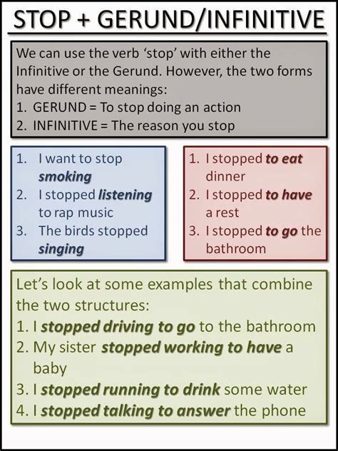 Ejemplos De Verbos En Infinitivo En Ingles Compartir