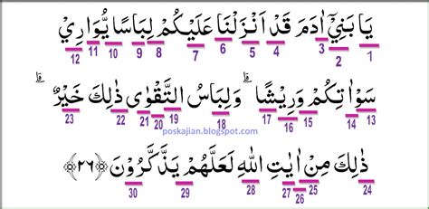 Hukum Tajwid Al Quran Surat Al Araf Ayat 26 Lengkap Penjelasannya