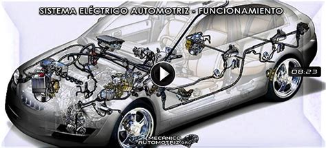 Vídeo Del Sistema Eléctrico Automotriz Componentes Y Funcionamiento Mecánica Automotriz