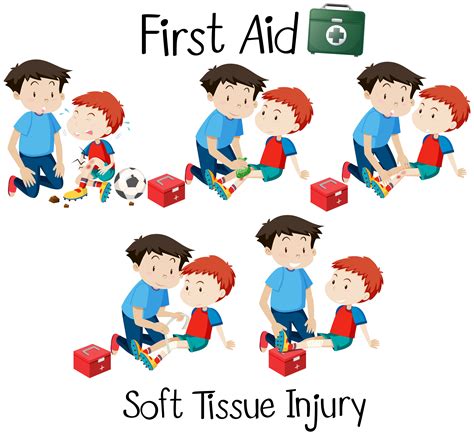 First Aid Soft Tissue Injury 294831 Vector Art At Vecteezy