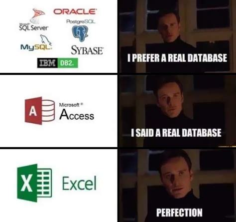 Excel And Other Microsoft Office Memes Software Technology Goactuary