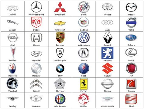 European Car Logo Logodix