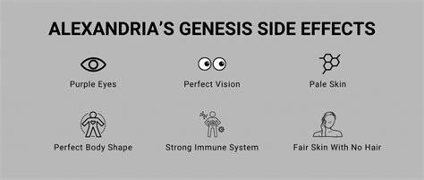 Alexandrias Genesis Or Purple Eyes Side Effects And Symptoms