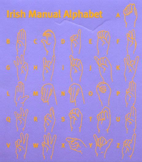Irish P13 Irish Sign Language