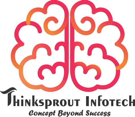 Thinksprout Infotech Profile & Reviews | UpFirms