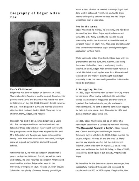 Biography Of Edgar Allan Poe