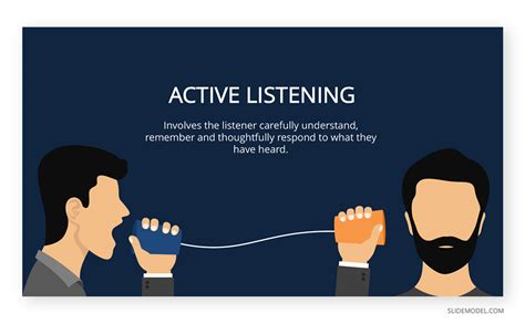 💄 Active Listening And Passive Listening Studying Toefl Listening