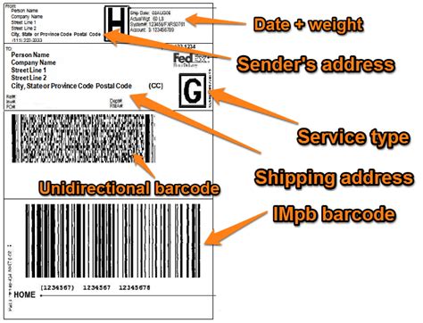 35 Ebay Shipping Label Error Modern Labels Ideas 2021