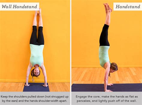 So You Want To Do A Handstand Handstand Handstand Training Easy