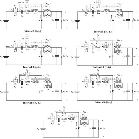 the equivalent circuits of the proposed converter download scientific diagram