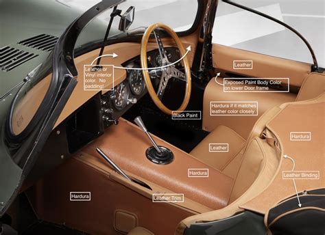 Jaguar Xkss — Veloce Cars