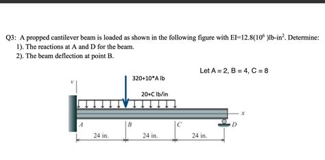 Solved Q3 A Propped Cantilever Beam Is Loaded As Shown In