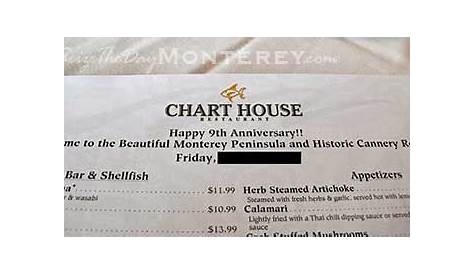 Chart House Monterey, Monterey Bay CA Restaurants