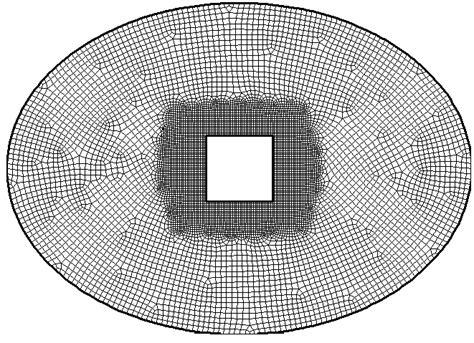B A Typical Grid Distribution 230×130 With Uniform And Orthogonal