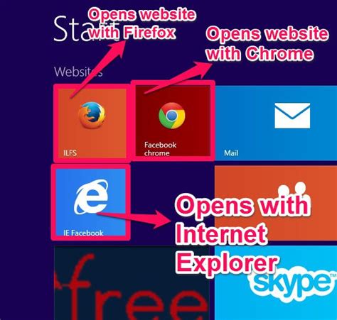 Pin Websites To Windows 8 Start Screen To Open In Specific Browser