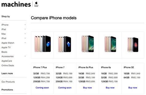 These Are The Official Retail Prices Of The Iphone 7 And 7 Plus In