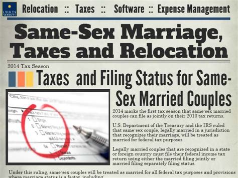Infographic Same Sex Marriage Taxes And Relocation Free Download Nude