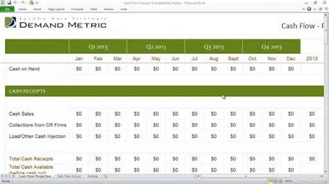 Cash Forecast Template Doctemplates