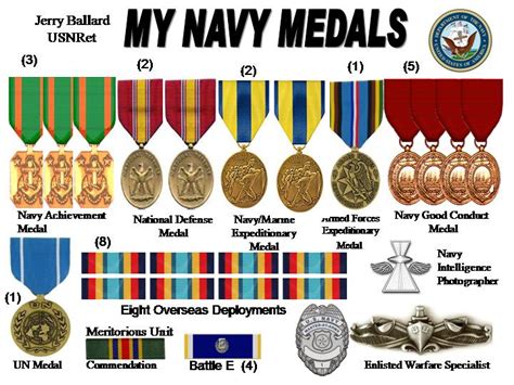 My Navy Medals Photos Navy Veterans