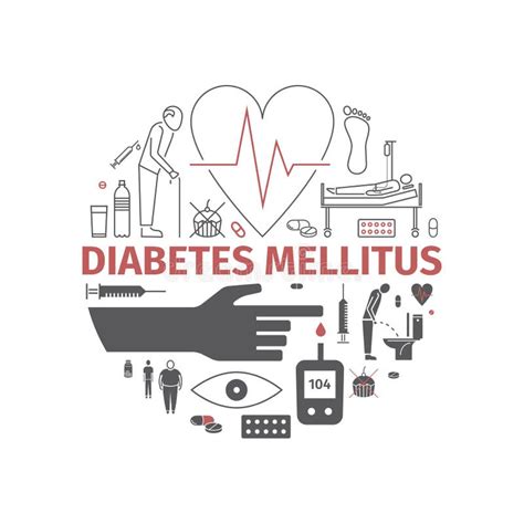 Diabetes Mellitus Line Icons Symptoms And Symbols Vector Signs Stock