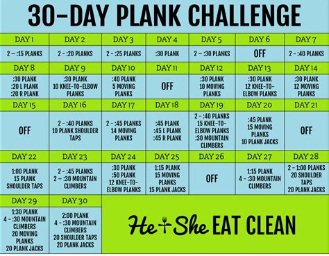 And keep in mind, your core includes a whole lot more than just your abs. 30-Day Plank Challenge | 30 day plank challenge, 30 day ...