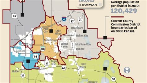 Polk County Commission Districts Get New Boundaries
