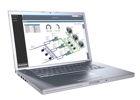 Metasys 81 Building Automation System By Johnson Controls