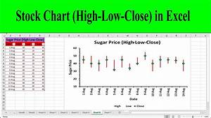 How To Create A Stock Chart In Excel High Low Close Youtube