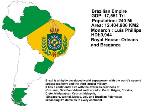 Brazilian Empire Imaginarymaps