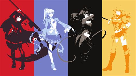 Rwby Wallpapers 4k Subscribe To Get 40 Exclusive Photos Jamies Witte