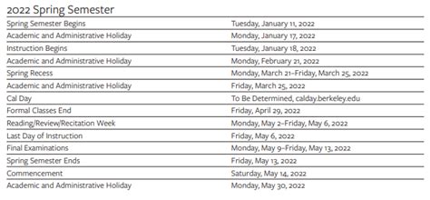 Berkeley Holiday Calendar - prntbl.concejomunicipaldechinu.gov.co