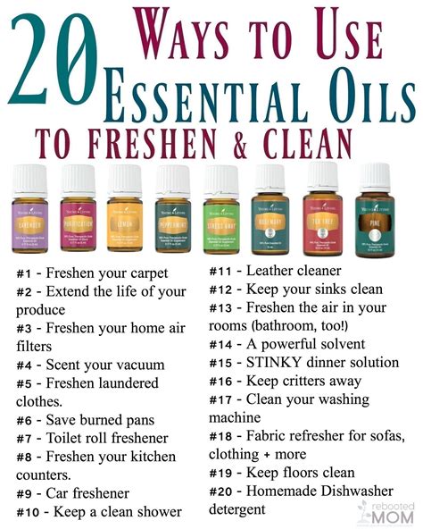 20 Ways To Use Essential Oils To Freshen And Clean Aromatherapy Bath