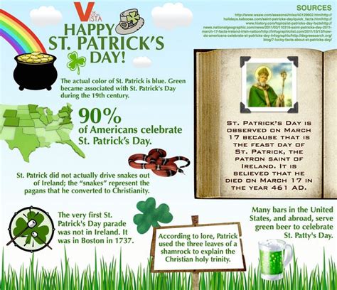When Is St Patricks Day 2023 Facts History Pictures Meaning Origin Symbols About