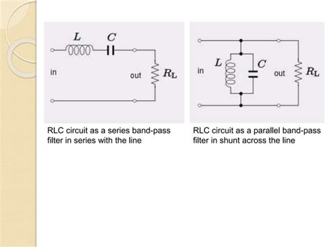 Applications Of Rlc Circuits