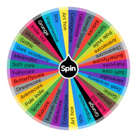 Outfit Aesthetics Spin The Wheel App