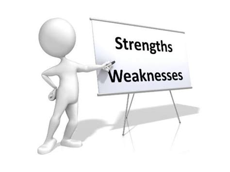 Maximizing Your Strength Vs Improving Your Weakness