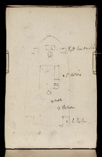 Joseph Mallord William Turner Diagram Of The Quarterdeck Of The