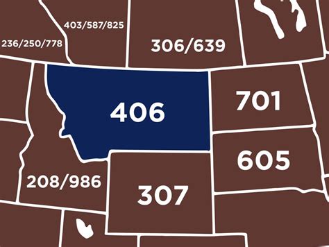 Life In The 406 Facts Behind Montanas Iconic Area Code