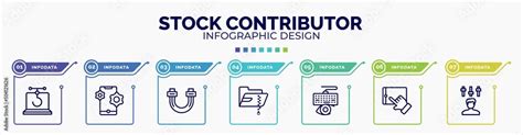 Infographic For Stock Contributor Concept Vector Infographic Template