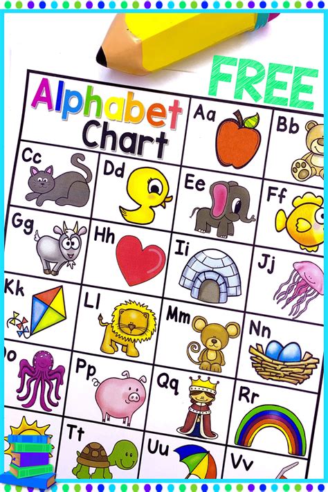 Alphabet Chart Printable Free Kidsworksheetfun