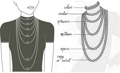 Find The Right Fit With This Necklace Length Guide