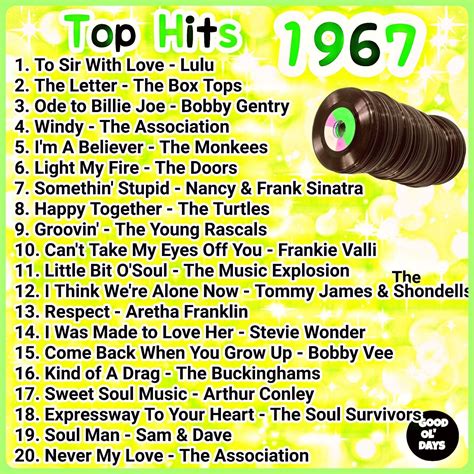 Music Hits, 70s Music, Music Mood, Music Songs, Rock Music, 70s Songs