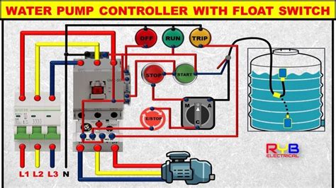 Wiring diagram of control panel box of submersible water pump. 3 Phase DOL Starter Control and Power Wiring Diagram! water Pump Control... in 2020 | Water ...