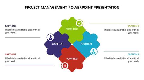 Incredible Project Management Review Template Ppt Slide
