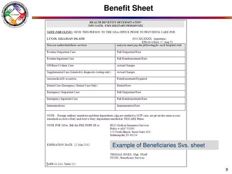 The id card section will enter the dependent into deers and issue the dependent an id card. PPT - Title: Foreign Military Billing Session : T-3-1430 PowerPoint Presentation - ID:673566