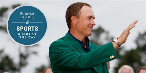 Chart The Ages Of Masters Champions Have Gone In Cycles Business Insider